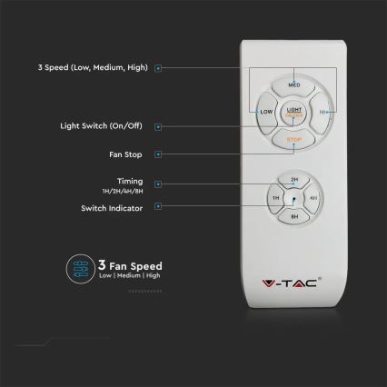 LED Stropné svietidlo s ventilátorom LED/45W/230V 3000/4000/6500K modrá + diaľkové ovládanie