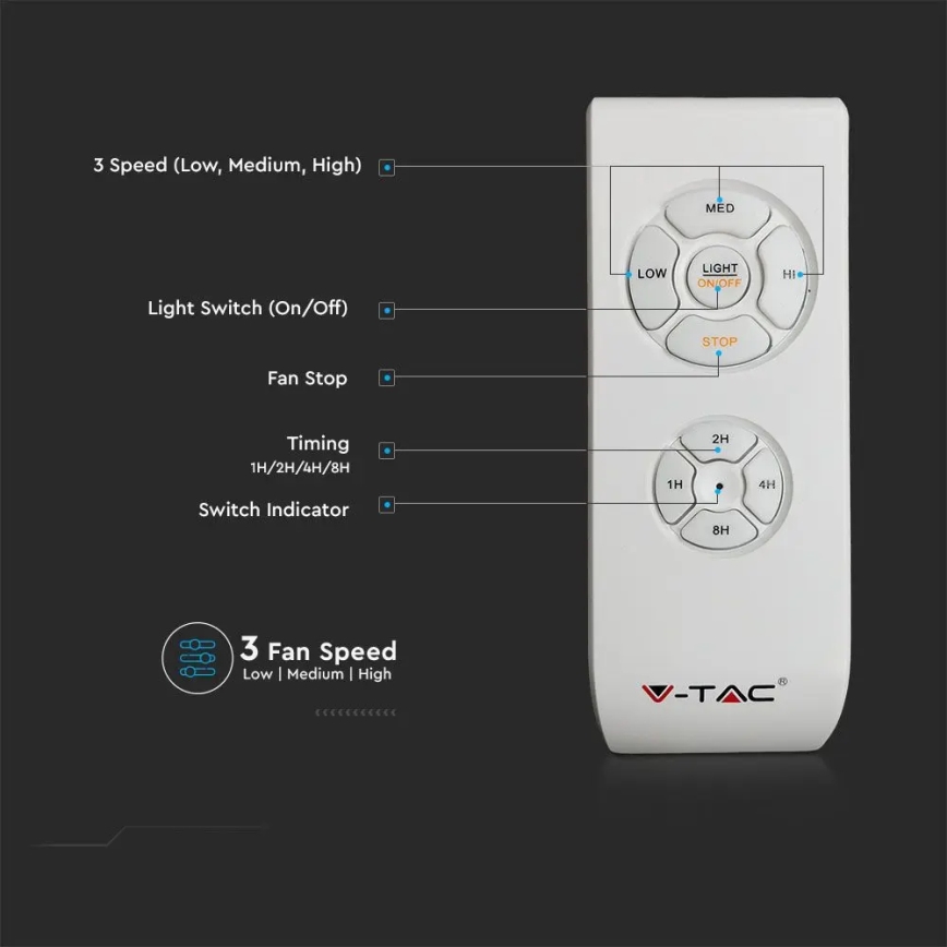 LED Stropné svietidlo s ventilátorom LED/45W/230V 3000/4000/6500K modrá + diaľkové ovládanie
