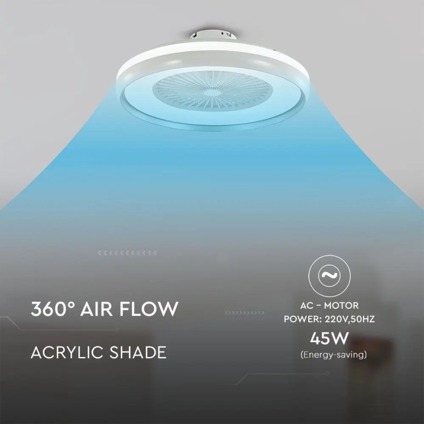 LED Stropné svietidlo s ventilátorom LED/45W/230V 3000/4000/6500K šedá + diaľkové ovládanie