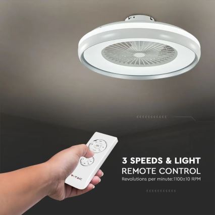 LED Stropné svietidlo s ventilátorom LED/45W/230V 3000/4000/6500K šedá + diaľkové ovládanie