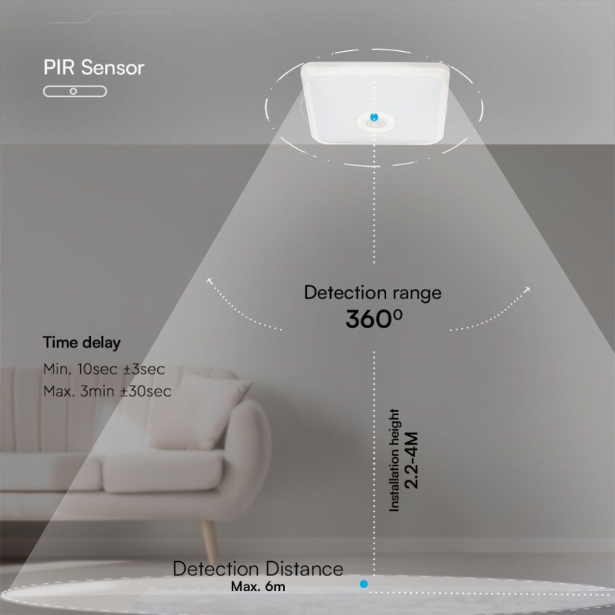 LED Stropné svietidlo so senzorom SAMSUNG CHIP LED/12W/230V 3000/4000/6000K biela
