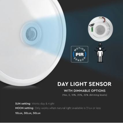 LED Stropné svietidlo so senzorom SAMSUNG CHIP LED/12W/230V 6400K pr. 29 cm