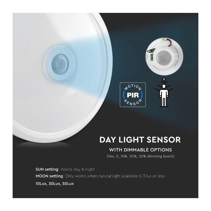 LED Stropné svietidlo so senzorom SAMSUNG CHIP LED/12W/230V 6400K pr. 29 cm