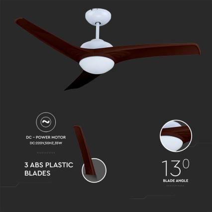 LED stropný ventilátor LED/15W/230V 3000/4000/6400K + diaľkové ovládanie