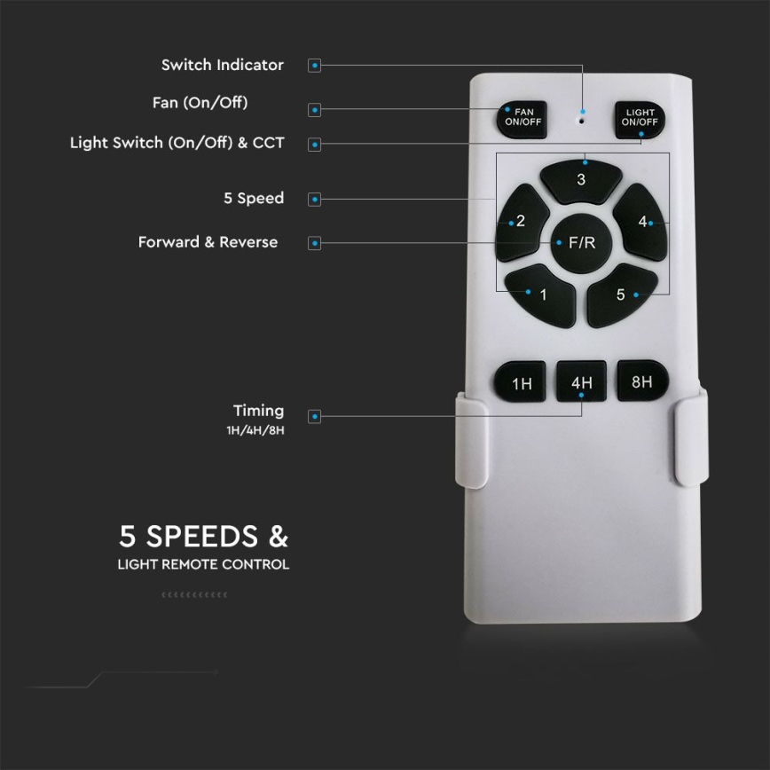 LED stropný ventilátor LED/15W/230V 3000/4000/6400K + diaľkové ovládanie
