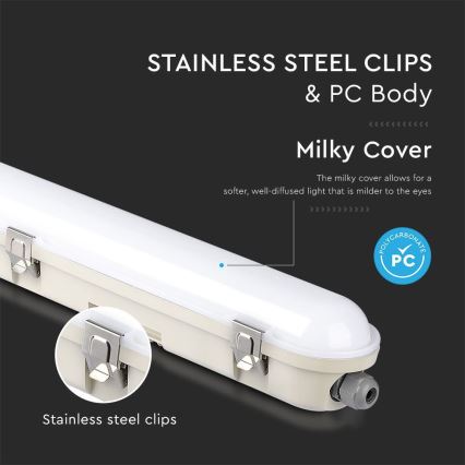 LED Technické žiarivkové svietidlo s núdzovým modulom EMERGENCY LED/36W/230V 4000K 120cm IP65