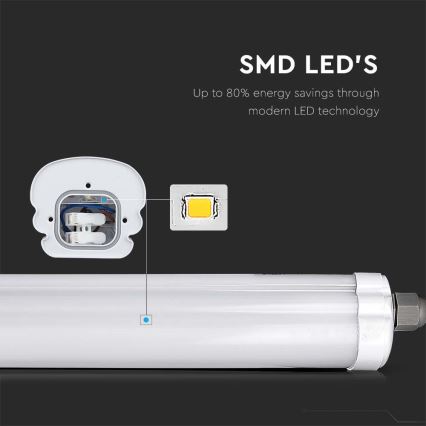 LED Technické žiarivkové svietidlo G-SERIES LED/18W/230V 6500K IP65 60 cm