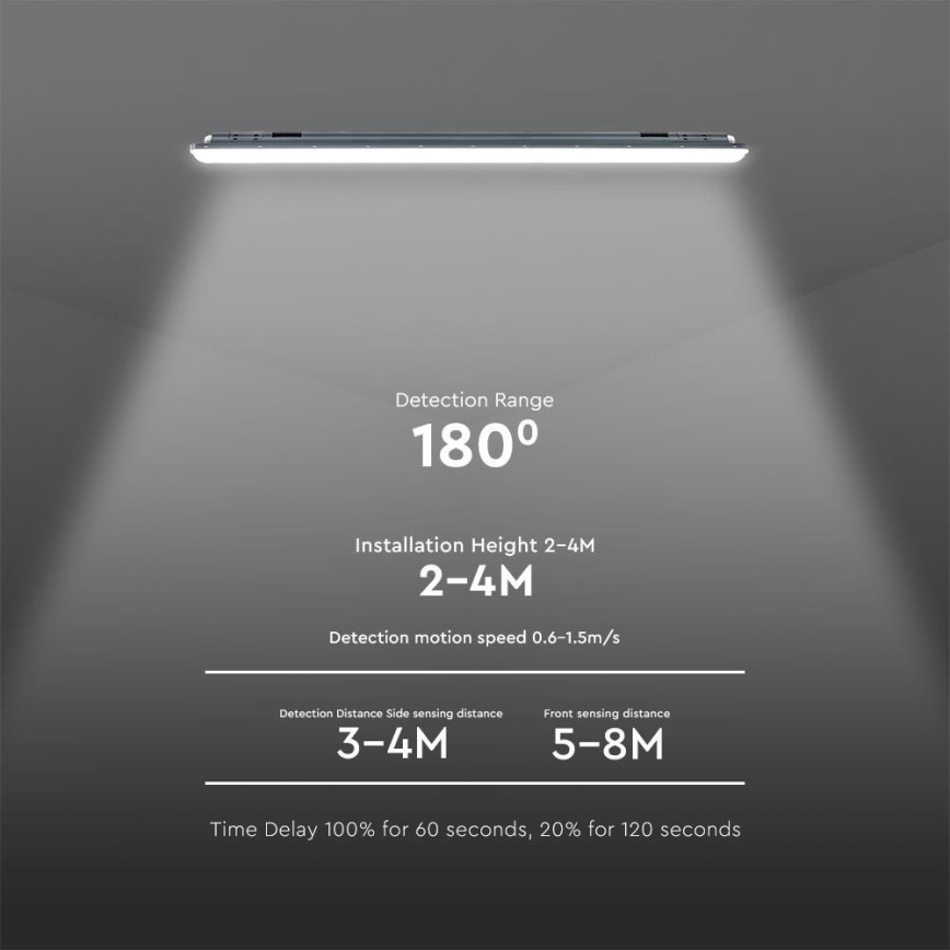 LED Technické žiarivkové svietidlo so senzorom  X-SERIES LED/36W/230V 6500K 120 cm IP65