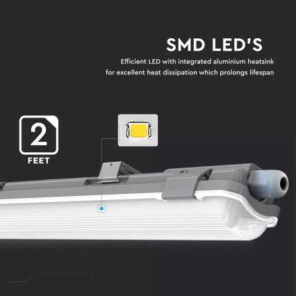 LED Technické žiarivkové svietidlo T8 1xG13/18W/230V 4000K 120cm IP65