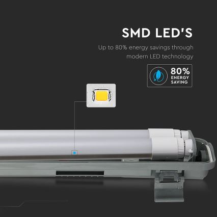 LED Technické žiarivkové svietidlo T8 2xG13/22W/230V IP65 6400K 156 cm