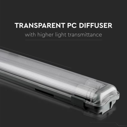 LED Technické žiarivkové svietidlo T8 2xG13/22W/230V IP65 6400K 156 cm