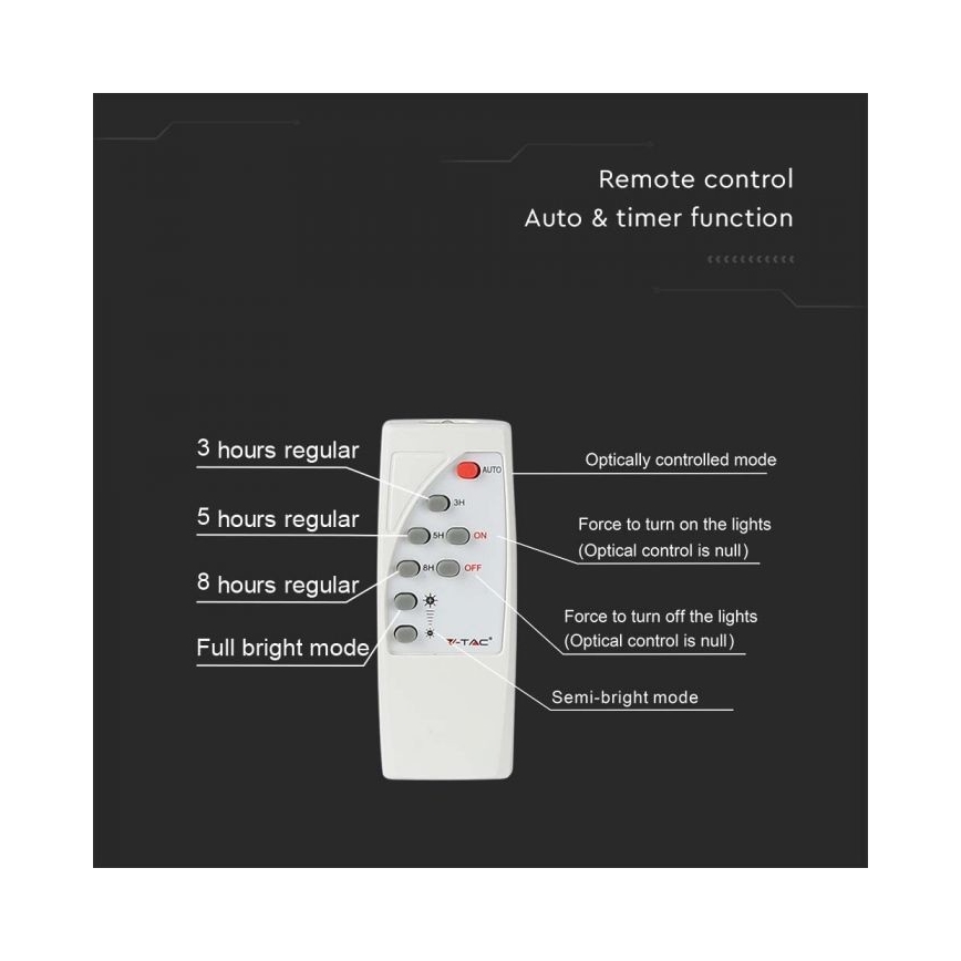 LED Vonkajší solárny reflektor LED/12W/3,2V IP65 6400K 20000 mAh + diaľkové ovládanie
