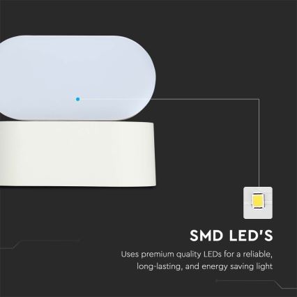 LED Vonkajšia flexibilná nástenné svietidlo LED/5W/230V 3000K IP65 biela