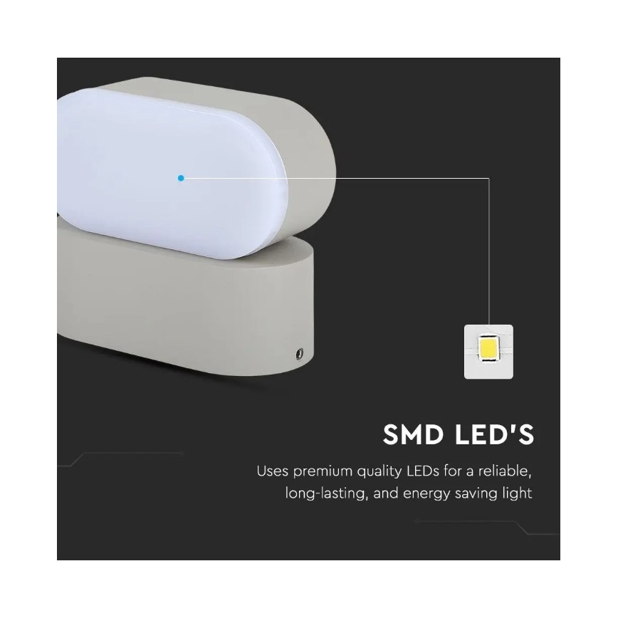 LED Vonkajšie flexibilné nástenné svietidlo LED/5W/230V IP65