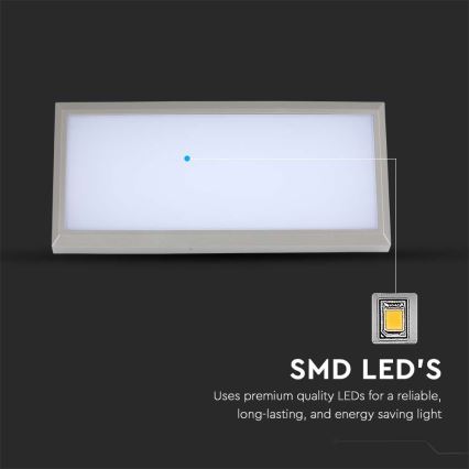 LED Vonkajšie nástenné svietidlo LED/20W/230V 4000K IP65 šedá