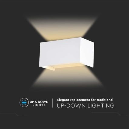 LED vonkajšie nástenné svietidlo LED/24W/230V 4000K IP65 biela