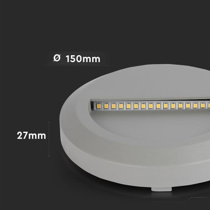 LED Vonkajšie schodiskové svietidlo LED/2W/230V IP65 3000K šedá