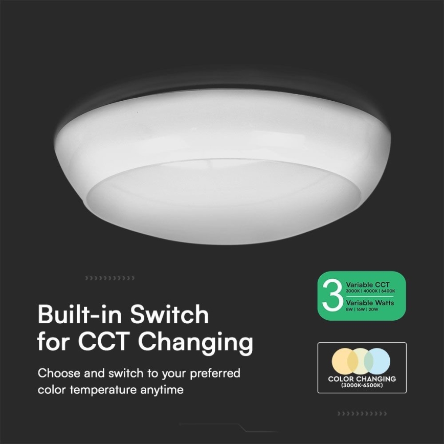 LED Vonkajšie stropné svietidlo LED/8W/16W/20W/230V IP65 3000/4000/6500K