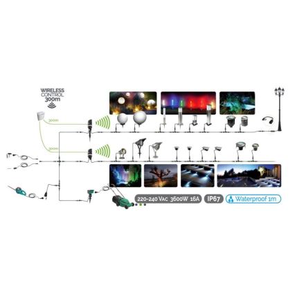 LED Vonkajšie svietidlo EASY CONNECT 1xGU10/6,5W/230V IP67 matný chróm