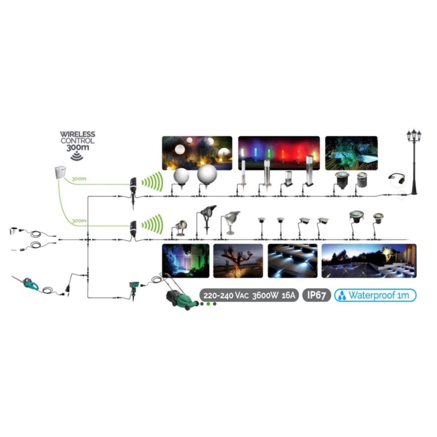 LED Vonkajšie svietidlo EASY CONNECT 1xGU10/6,5W/230V IP67 matný chróm