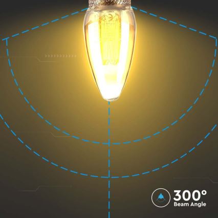 LED Žiarovka FILAMENT E14/2W/230V 1800K Art Edition