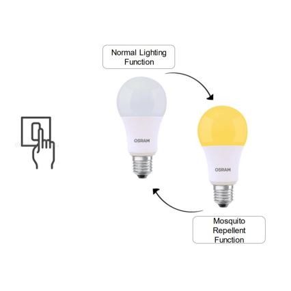 LED Žiarovka MOSQUITO A60 E27/8W/230V 2700K - Osram