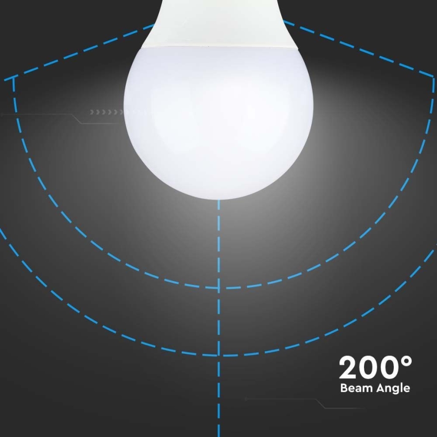 LED Žiarovka SAMSUNG CHIP A60 E14/8,5W/230V 3000K