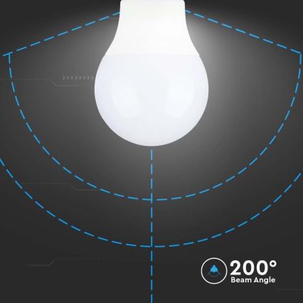 LED Žiarovka SAMSUNG CHIP A60 E14/8,5W/230V 4000K
