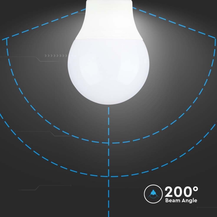 LED Žiarovka SAMSUNG CHIP A60 E14/8,5W/230V 4000K