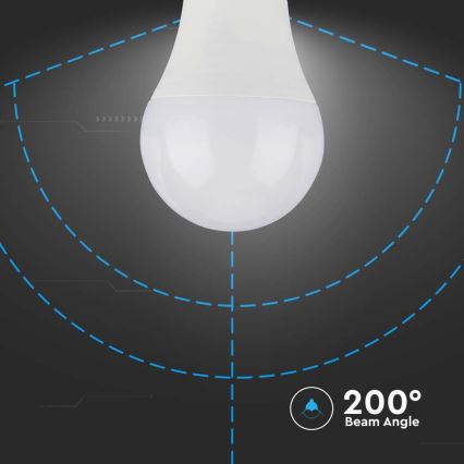 LED Žiarovka SAMSUNG CHIP A60 E27/8,5W/230V 4000K