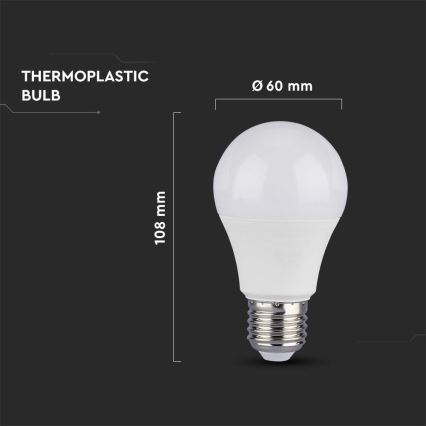 LED Žiarovka SAMSUNG CHIP A60 E27/8,5W/230V 4000K