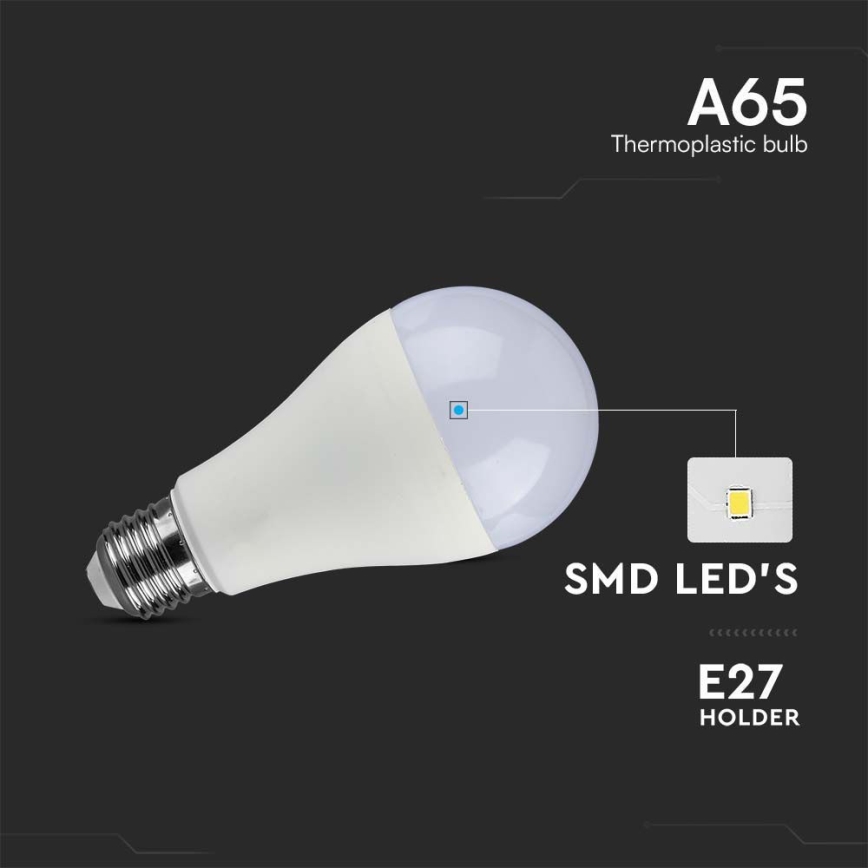 LED Žiarovka SAMSUNG CHIP A65 E27/15W/230V 4000K