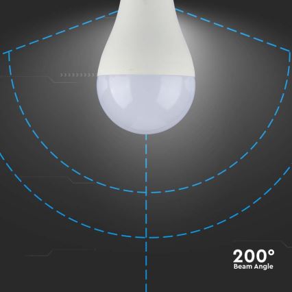 LED Žiarovka SAMSUNG CHIP A65 E27/15W/230V 4000K