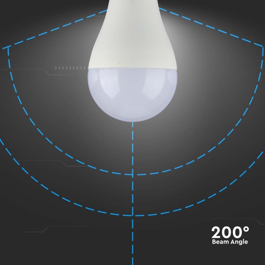 LED Žiarovka SAMSUNG CHIP A65 E27/15W/230V 4000K