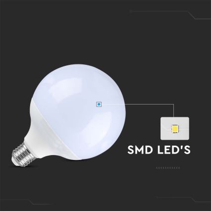 LED Žiarovka SAMSUNG CHIP G120 E27/22W/230V 4000K