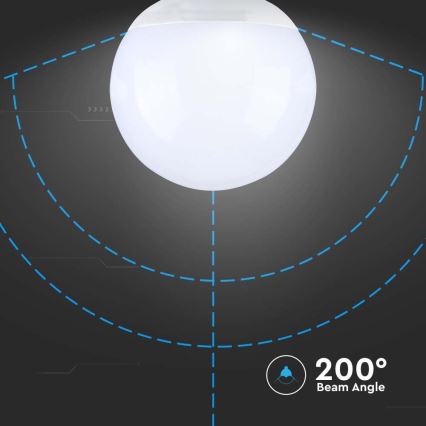 LED Žiarovka SAMSUNG CHIP G120 E27/22W/230V 4000K