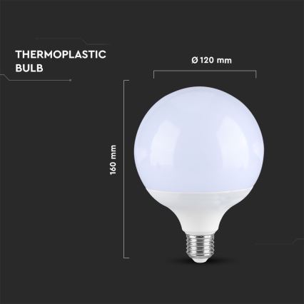 LED Žiarovka SAMSUNG CHIP G120 E27/22W/230V 4000K