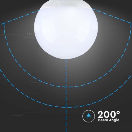 LED Žiarovka SAMSUNG CHIP G120 E27/22W/230V 6500K