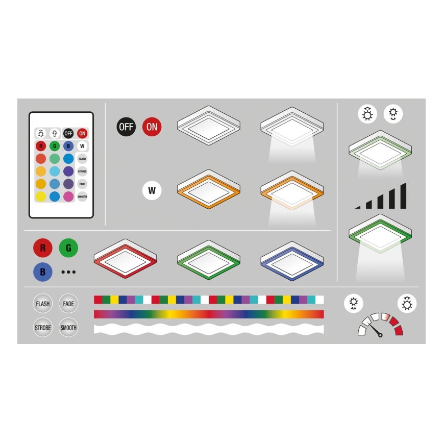 Ledvance - LED RGB Stmievateľné stropné svietidlo LED/38W/230V + diaľkové ovládanie