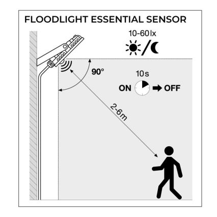 Ledvance - LED Vonkajší reflektor so senzorom FLOODLIGHT LED/30W/230V 6500K IP65