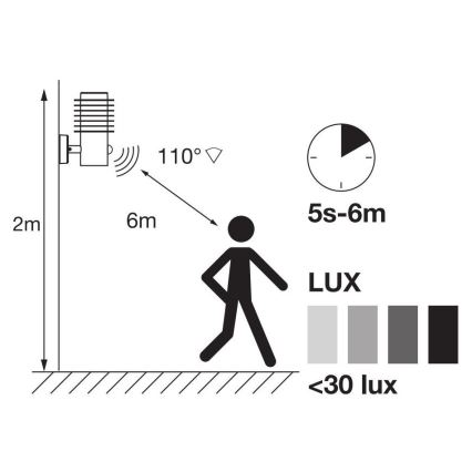 Ledvance - LED Vonkajšie nástenné svietidlo so senzorom ENDURA RONDO LED/9,5W/230V IP44 chróm