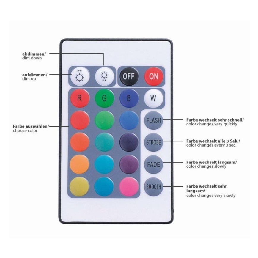Leuchten Direkt 1210-70-BH - LED RGB  Stmievateľný pásik TEANIA 3m 16,2W/12/230V + diaľkové ovládanie