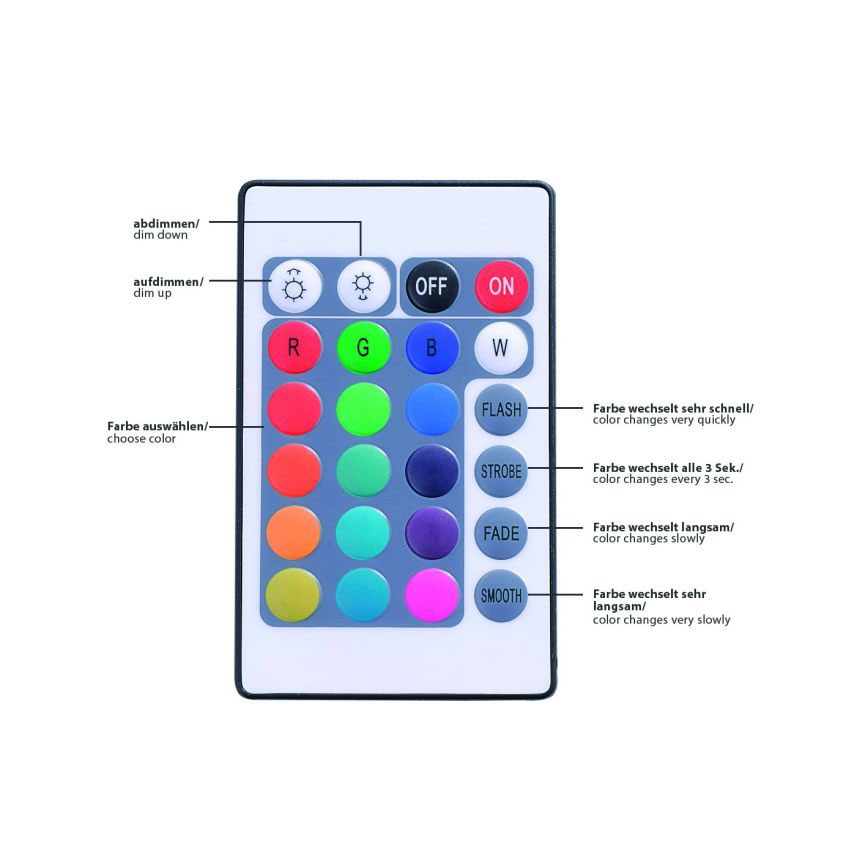 Leuchten Direkt 81209-70 - LED RGB  Stmievateľný pásik TEANIA 3m 16,2W/12/230V + diaľkové ovládanie
