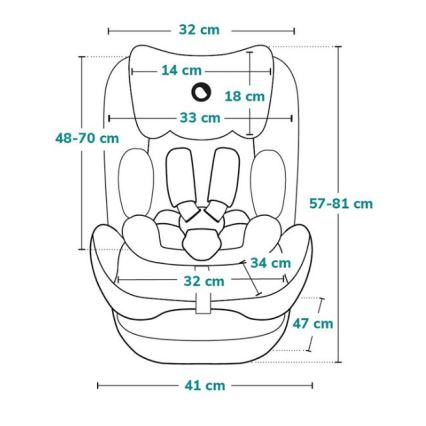 Lionelo - Autosedačka NEAL i-Size 100-150 cm zeleno-tyrkysová
