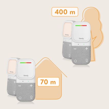 Lionelo - Bezdrôtová nabíjacia detská audio pestúnka BABYLINE 2.2 5V