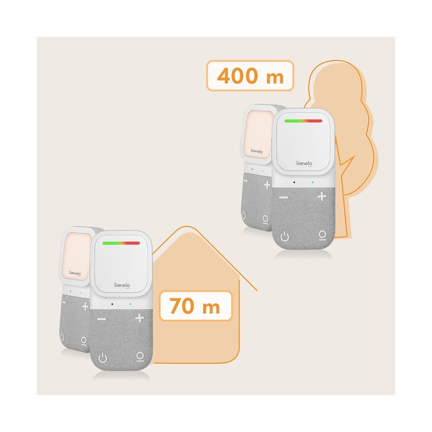 Lionelo - Bezdrôtová nabíjacia detská audio pestúnka BABYLINE 2.2 5V
