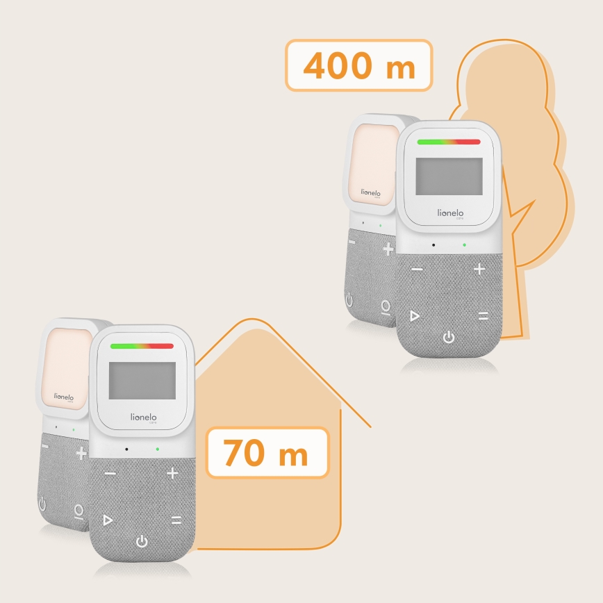 Lionelo - Bezdrôtová nabíjacia detská audio pestúnka BABYLINE 2.3 5V