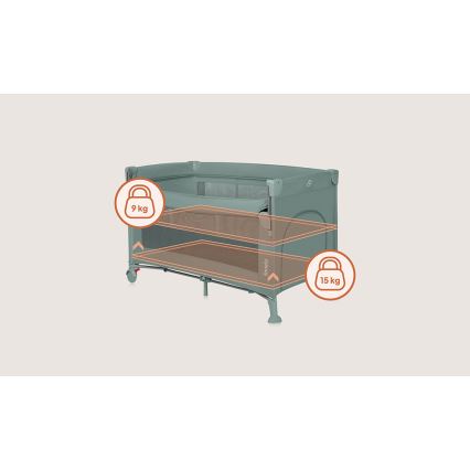 Lionelo - Cestovná postieľka 3v1 ELLEN šalviovo zelená