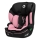 Lionelo - Detská autosedačka LEVI i-Size 76-150 cm Pink Baby