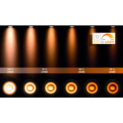 Lucide 09930/15/31 - LED Stmievateľné kúpeľňové bodové svietidlo TAYLOR 3xGU10/5W/230V IP44